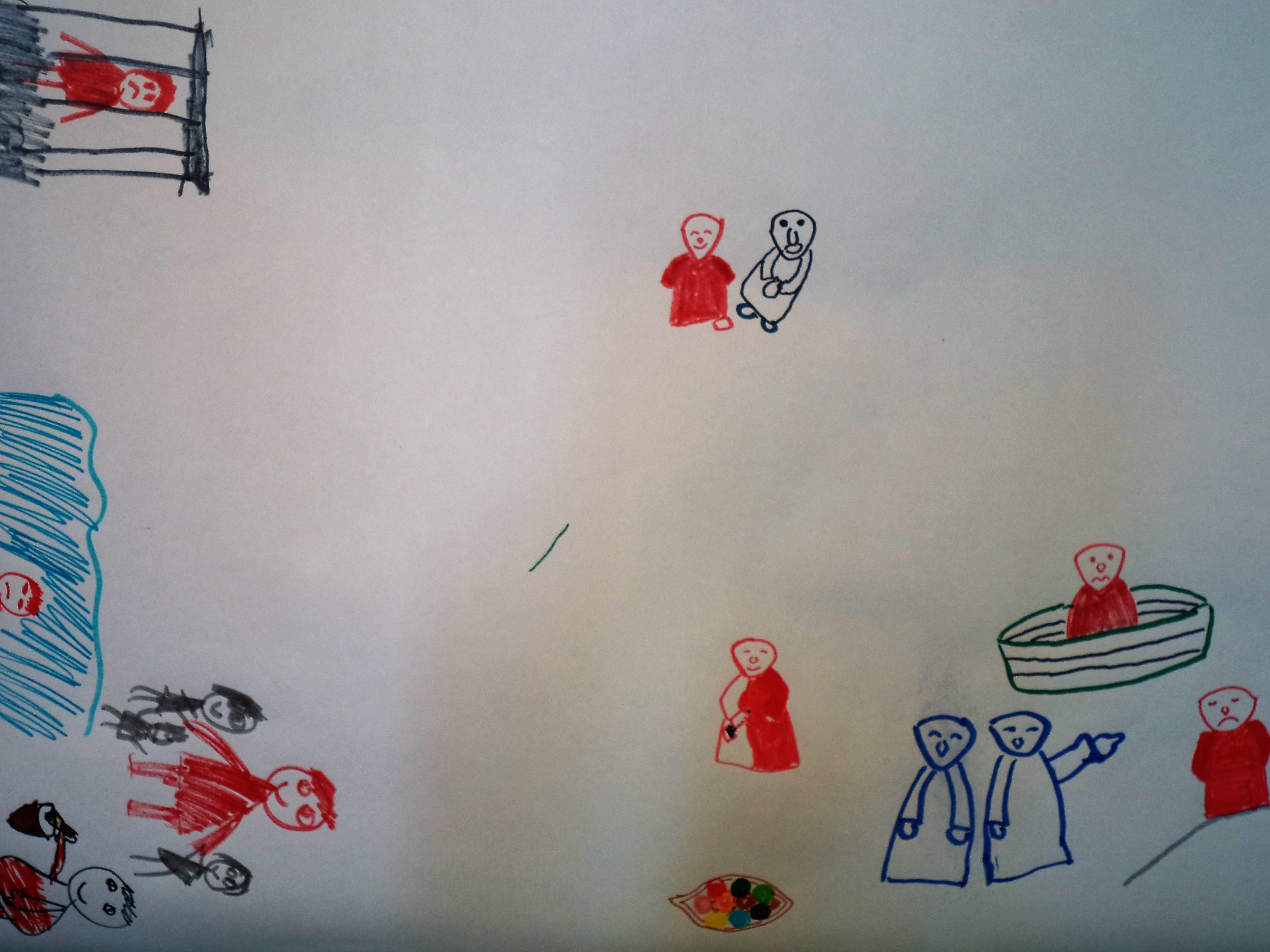 ταυτόχρονη ζωγραφιά