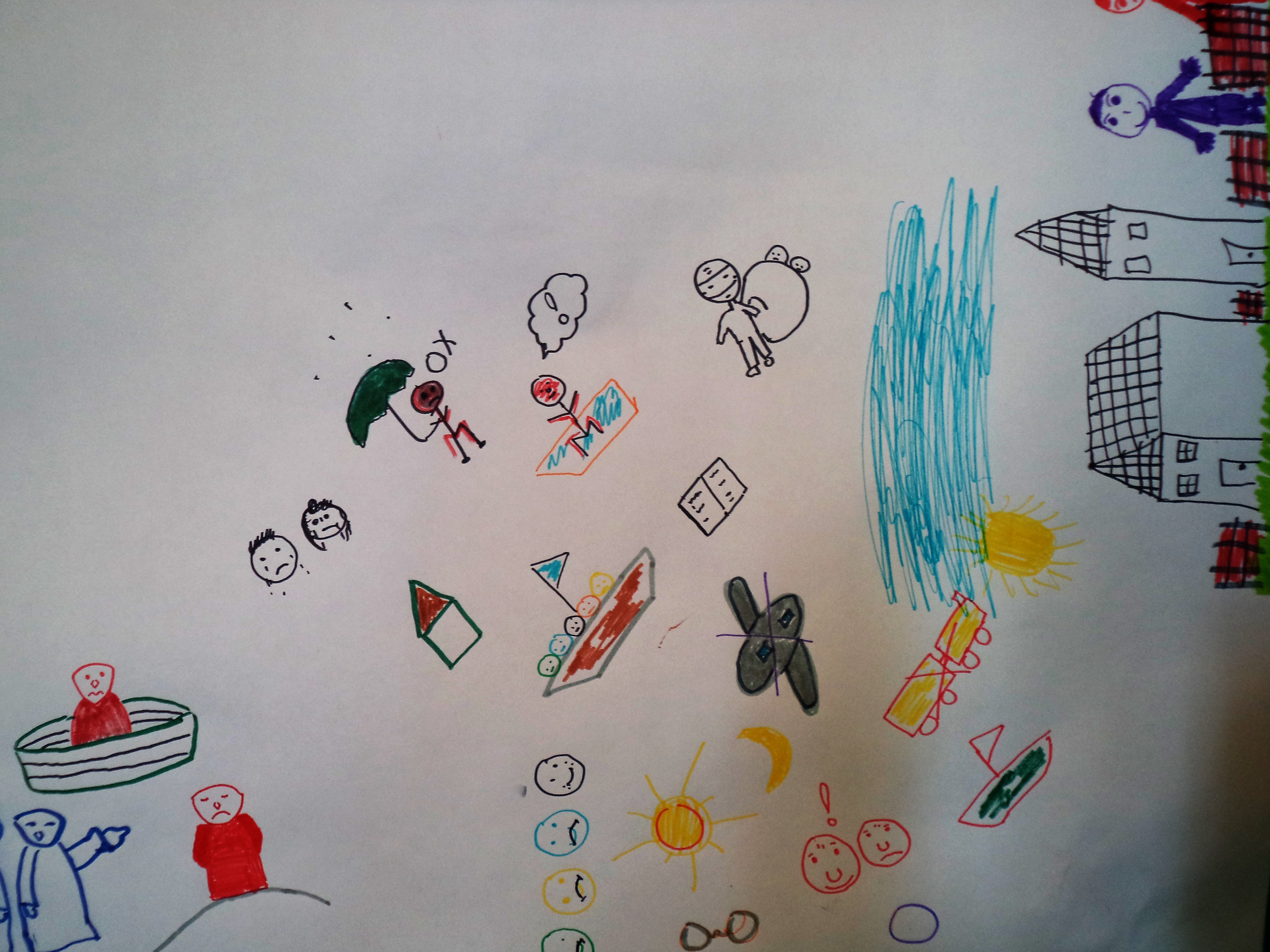 ταυτόγχρονη ζωγραφιά 